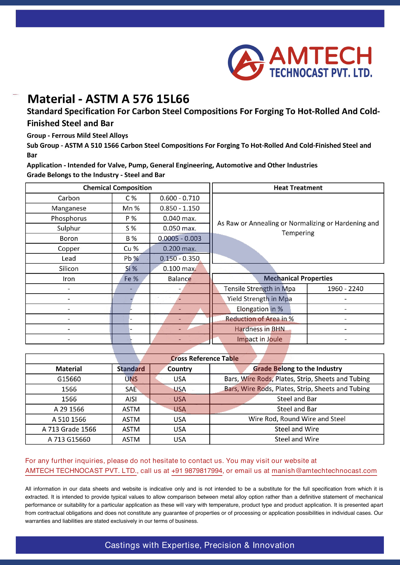 ASTM A 576 15L66